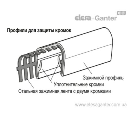 Профілі для захисту кромок Т -40°C до 90°C GN 2184 – фото 2