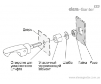 Шарнірні замки з еластичним елементом для тонких дверей та рам LAC-FL-O-SST – Креслення 4