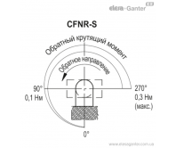 Встроенная разъёмная петля с пружиной для закрытия двери CFNR-B-S – Чертеж 2