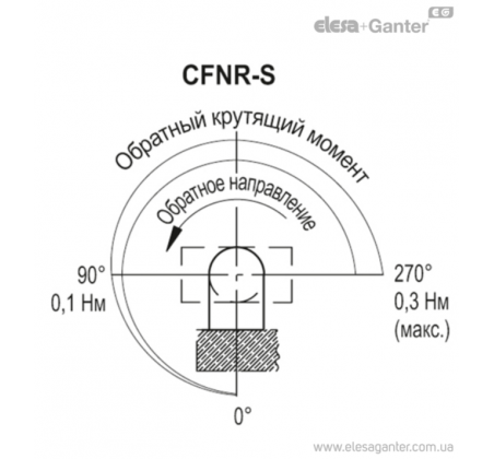 Встроенная разъёмная петля с пружиной для закрытия двери CFNR-B-S – Чертеж 2