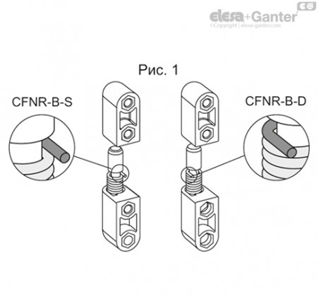 Петля для автоматичного закривання дверей CFNR-p-S – Креслення 3