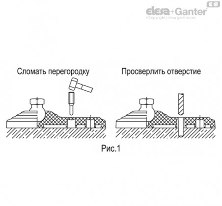Полегшені пластикові діелектричні опори (до 700 кг) LV.FO-AS-STP – Креслення 2