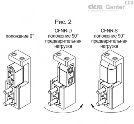 Внутрішня роз'ємна петля із пружиною автоматичного відкриття дверей CFNR-B-p-D – Креслення 5